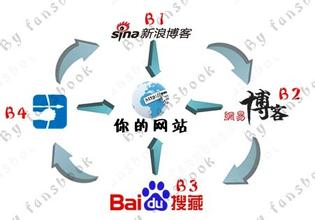 �Ŀ��齫�����ƹ�����Ƶ��2014���˽����ҵƽ��������� ��ҵ�乤�ʲ��ͻ��...